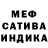 Канабис индика Nang An.